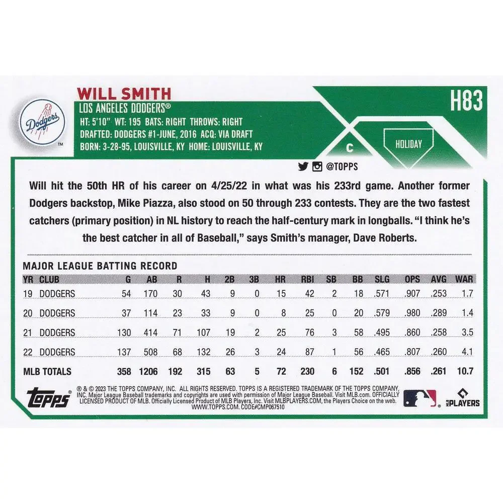 2023 Topps Holiday Will Smith H83 Los Angeles Dodgers